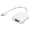 Adaptateur Mini DisplayPort (Thunderbolt) vers VGA - Blanc