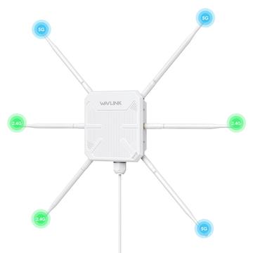 WAVLINK WN588HX3 AX3000 Prolongateur WiFi 6 extérieur / Double bande PoE Répéteur sans fil avec 6 antennes